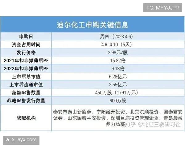 厄德高关键战表现是否存在短板？大场面发挥的维度解析